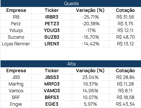 Captura de tela 2024 06 03 155732